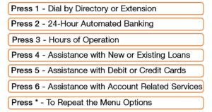 phone system options