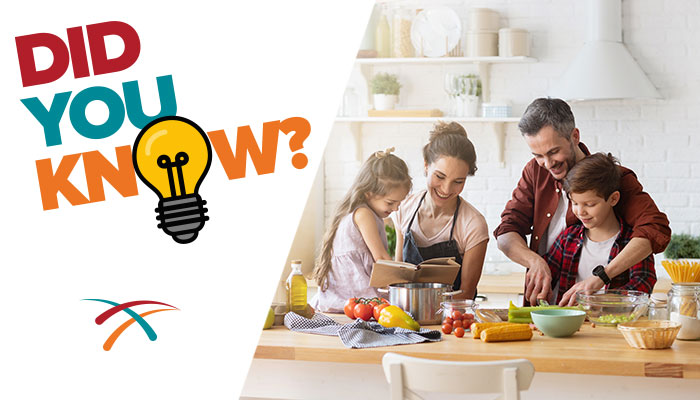 DidYouKnow_SimplyChecking_Blog Did you know?